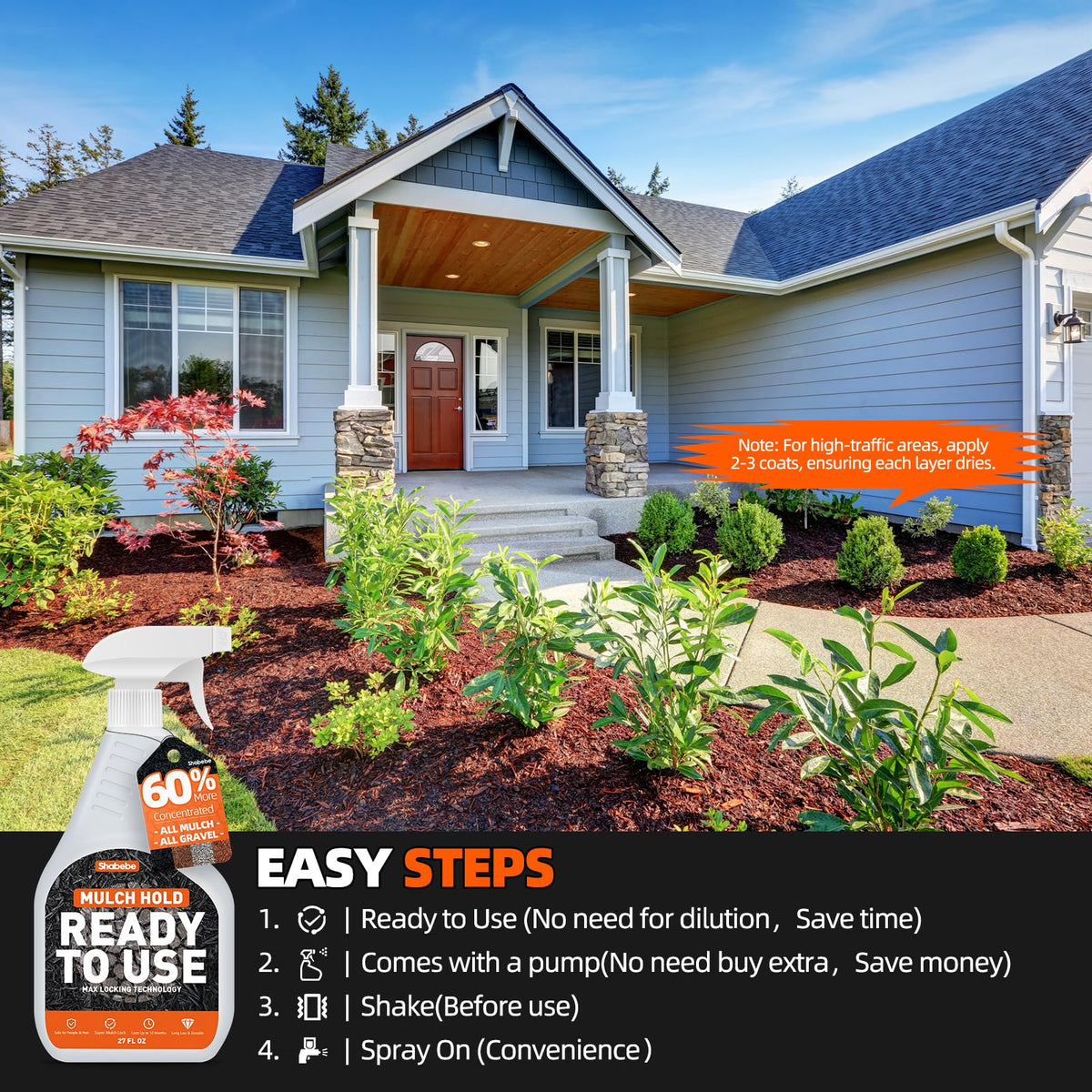 Shabebe Mulch Hold provides erosion protection on slopes and uneven ground.