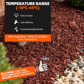 Shabebe Mulch Hold comes with a 100% satisfaction guarantee.