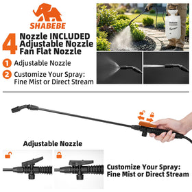 Shabebe anti-clog-nozzles four-pack for thick adhesives, reducing clogs and downtime.