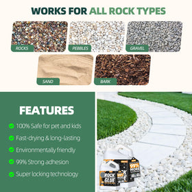 Shabebe Mulch Bond on driveways helps reduce erosion during rain