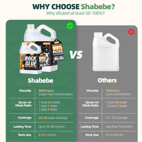 Shabebe Rock Glue dries transparent to blend with landscaping surfaces