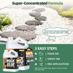 Shabebe Rock Glue binds mulch and pebbles for a tidy garden path
