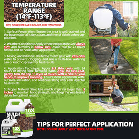 Shabebe Rock & Mulch Bond helps maintain pathways and garden beds with weather-ready action.