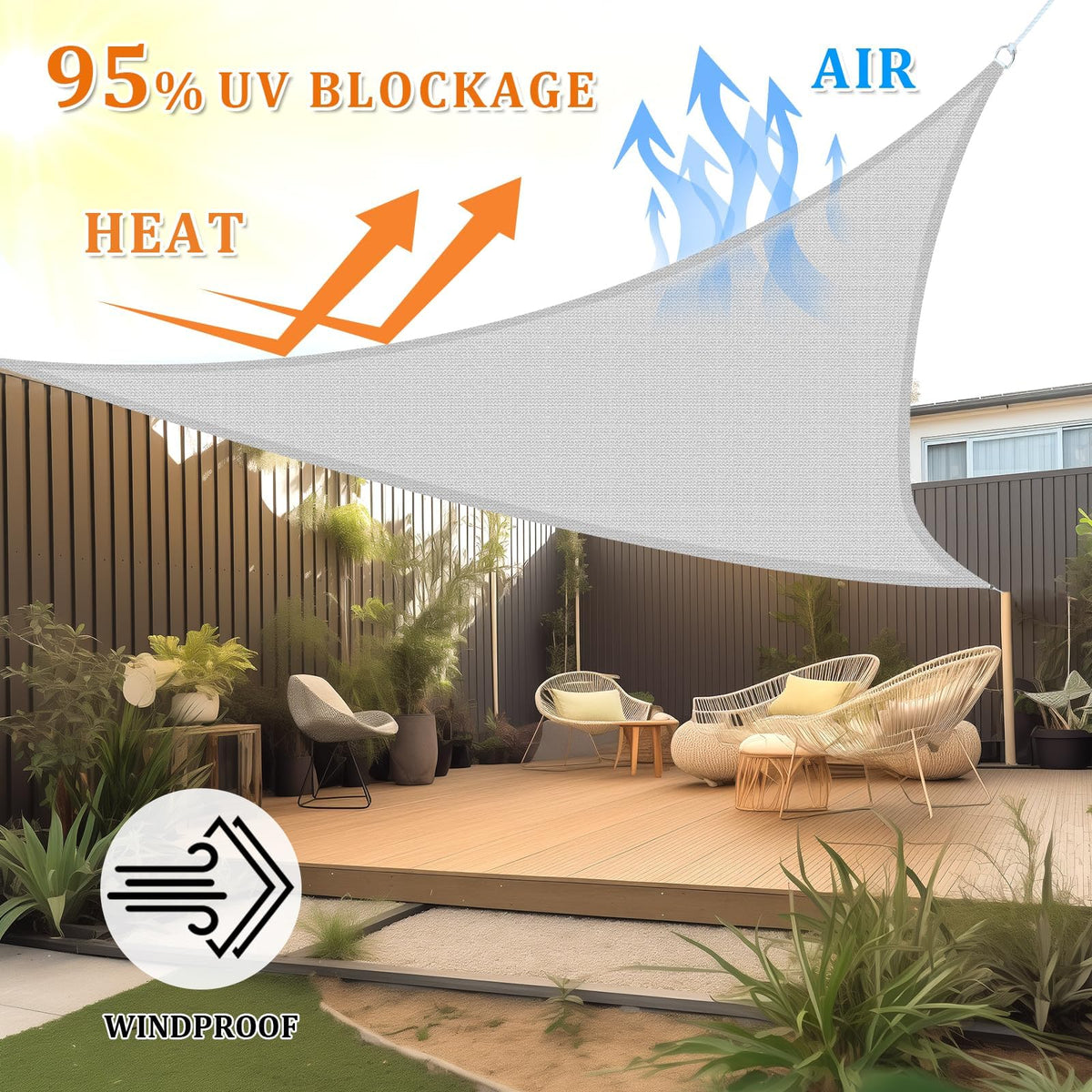 Shade&Beyond breathable fabric with curved edges prevents water pooling and extends shade life.