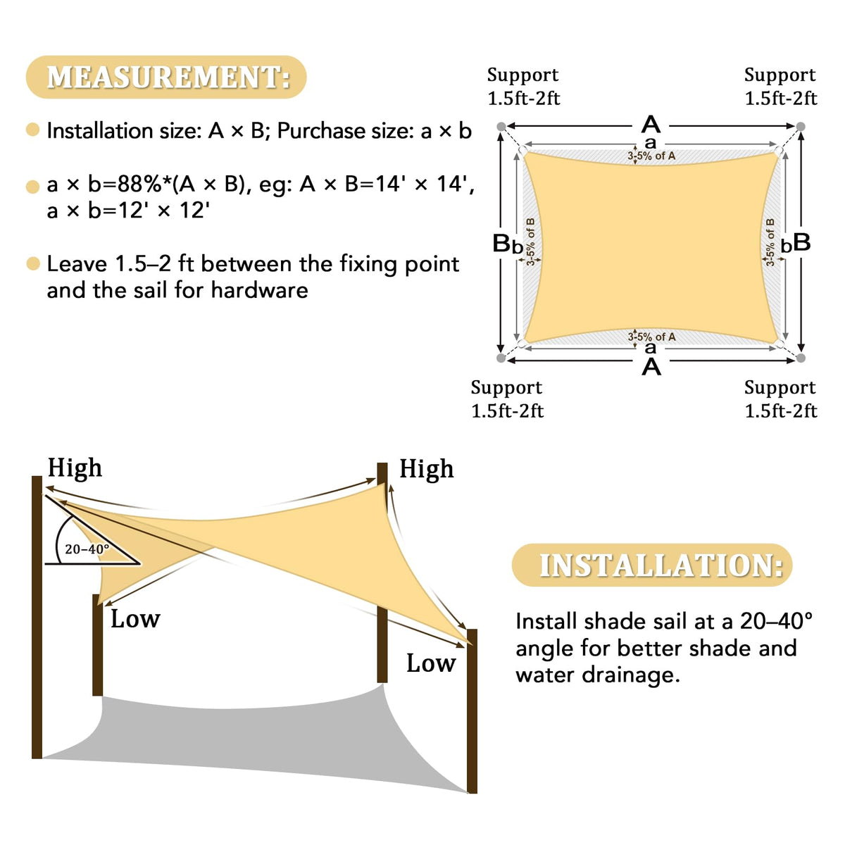 Shade&Beyond curved edge prevents rainwater buildup for longevity