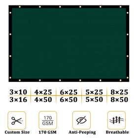 Shade&Beyond grommets detailed view illustrating secure attachment