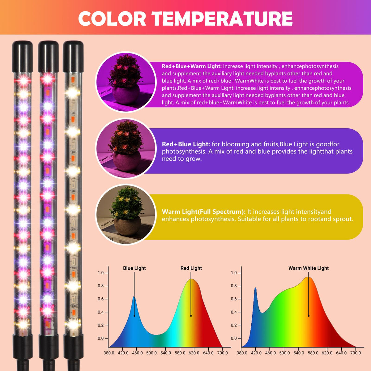 Shalaker grow lights gooseneck 360-degree adjustability for precise placement.