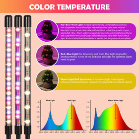 Shalaker grow lights gooseneck 360-degree adjustability for precise placement.