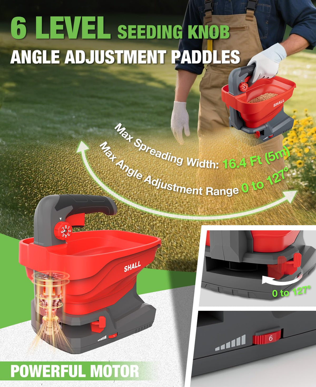 SHALL angle adjustment feature demonstrated for adjustable sowing angles