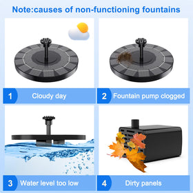 SHANCHAHUA multiple spray patterns for versatile water displays