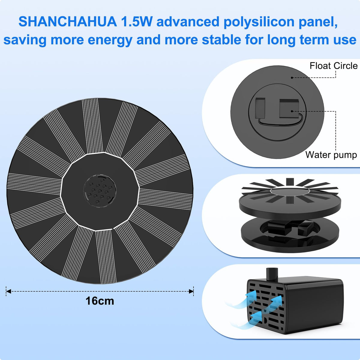 SHANCHAHUA filtration box blocks debris to extend life