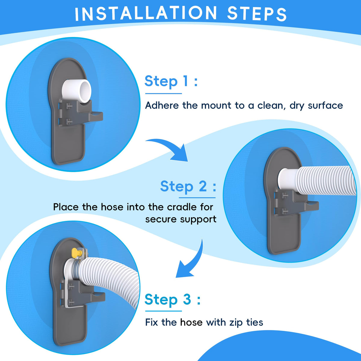 SHAPON protects hoses from sagging and bending