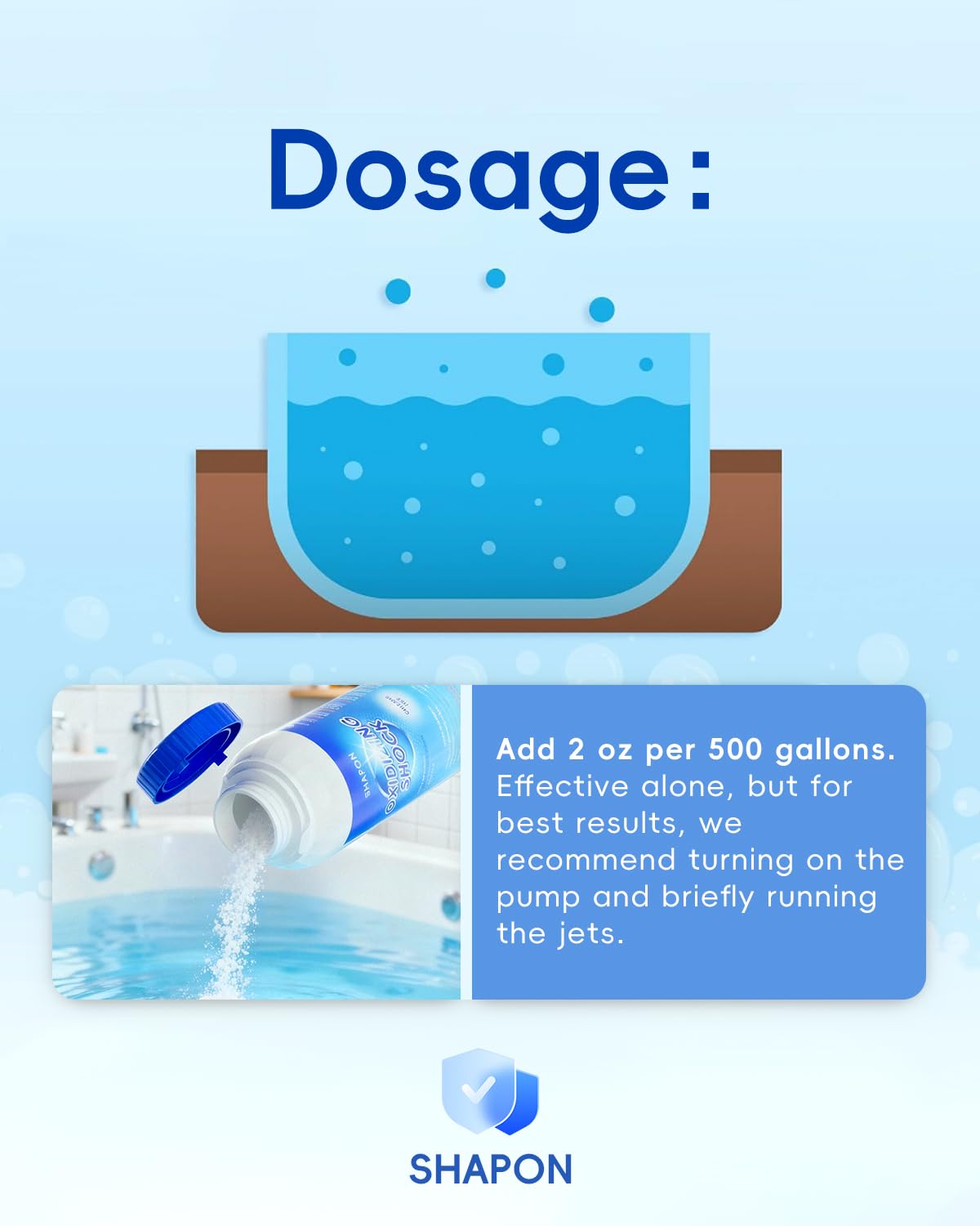 SHAPON label closeup showing dosing details and pack info