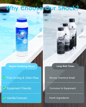 SHAPON suitable for all spa sizes from small to large