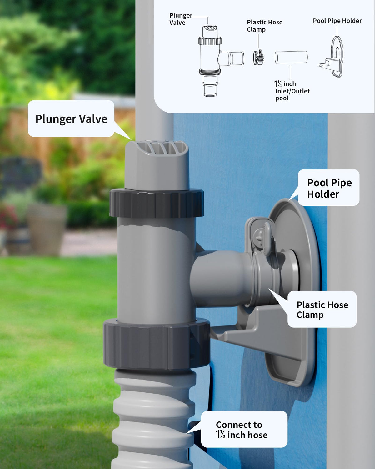 SHAPON upgraded plunger valve provides smooth on/off operation for maintenance.