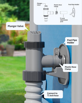 SHAPON upgraded plunger valve provides smooth on/off operation for maintenance.