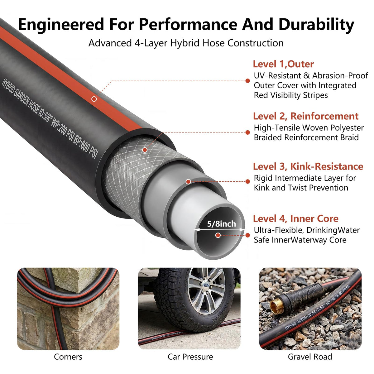 SheeChung garden hose with brass fittings demonstrates leak-proof connections for reliable watering.