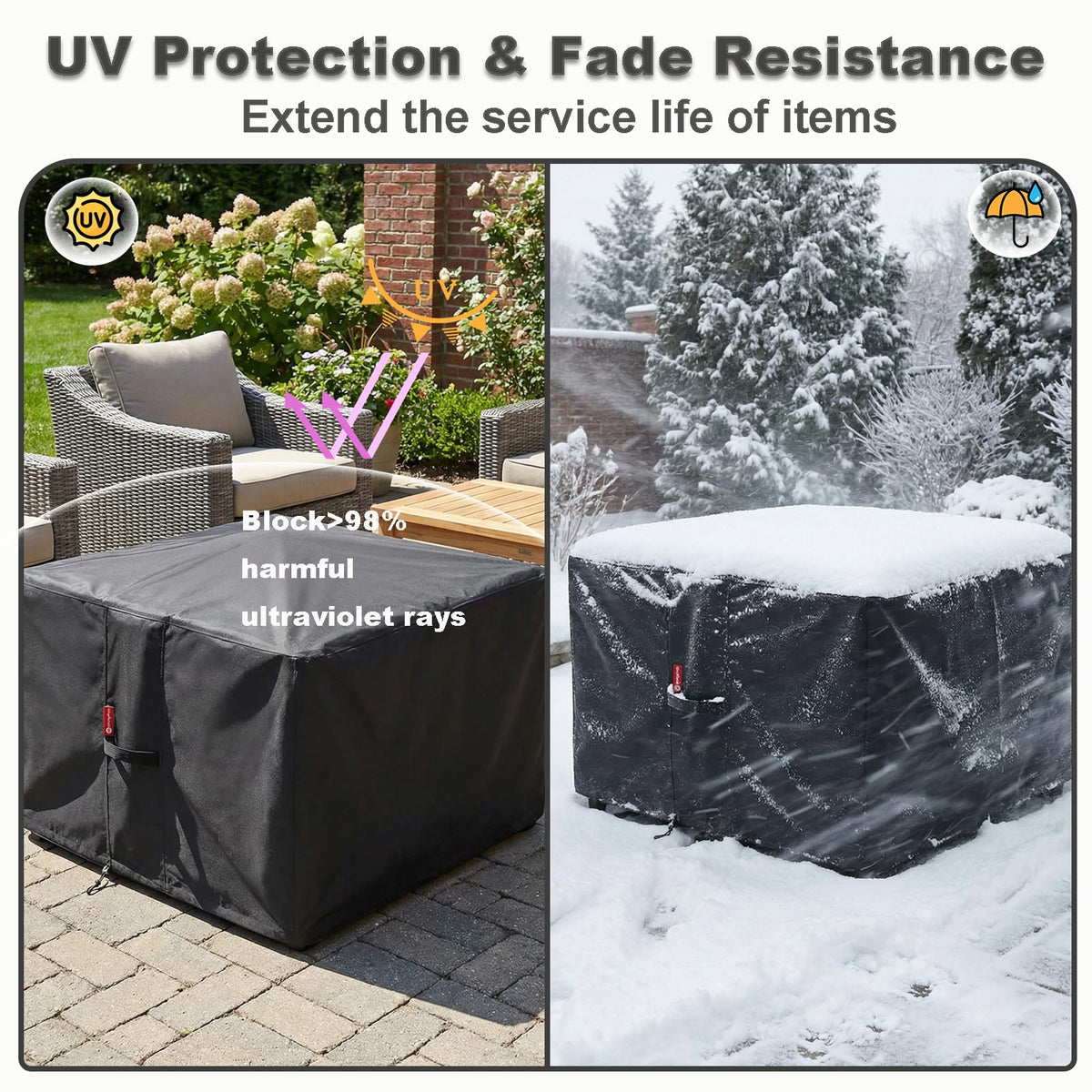 SheeChung fire pit cover 38x38 vent design helps prevent condensation.