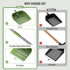 SHENDER wide 10.5x12-inch scoop face speeds up coop cleanup