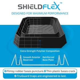 Eight-pack packaging for versatile room coverage by ShieldFlex TruGuard.