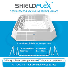 SHIELDFLEX TruGuard trap under sofa leg monitors living room activity