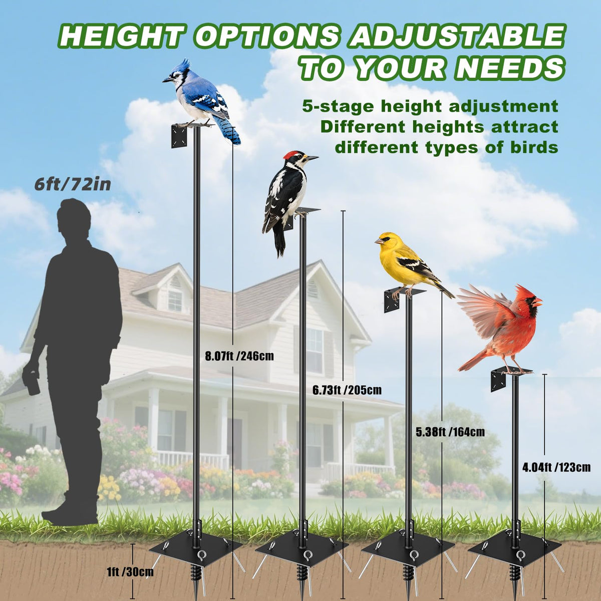 SHIJING extended 17-inch squirrel baffle blocks climbing paths