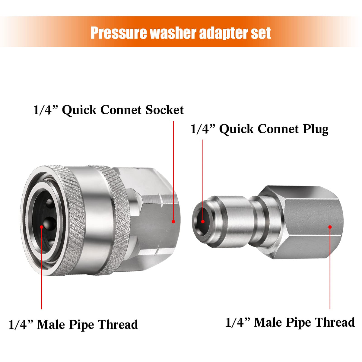 Shimeyao NPT adapter compatibility enables broad connector options.