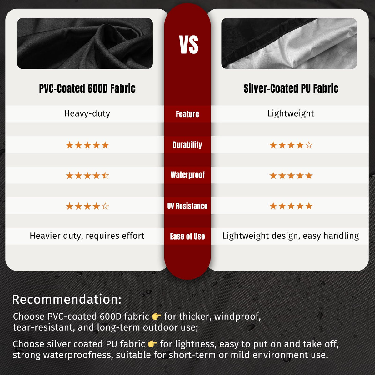 SHINESTAR easy-care design enables quick cleaning after outdoor use.