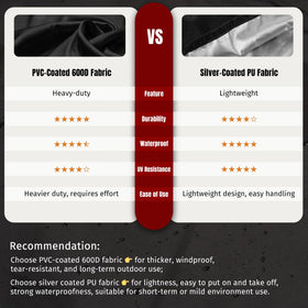 SHINESTAR easy-care design enables quick cleaning after outdoor use.