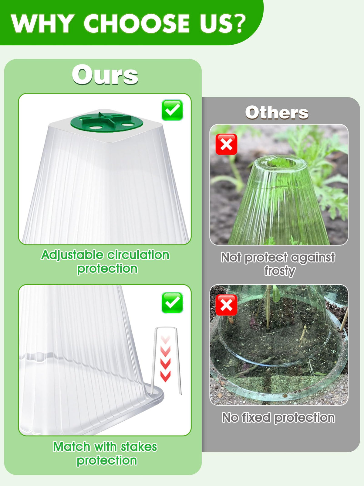 ShineSirius transparent dome maximizes light penetration and reduces glare