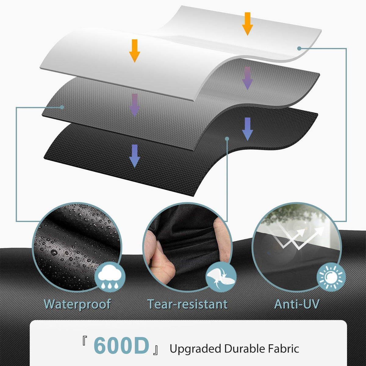SHINESTAR 600D fabric highlights tear resistance for outdoor use