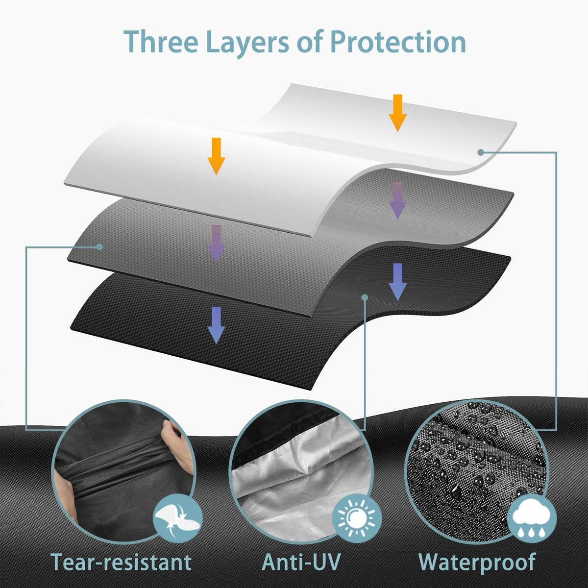 SHINESTAR waterproof 3-layer coating blocks rain and snow