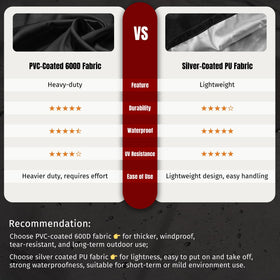 SHINESTAR Spirit series compatible cover protects multiple Weber grills.