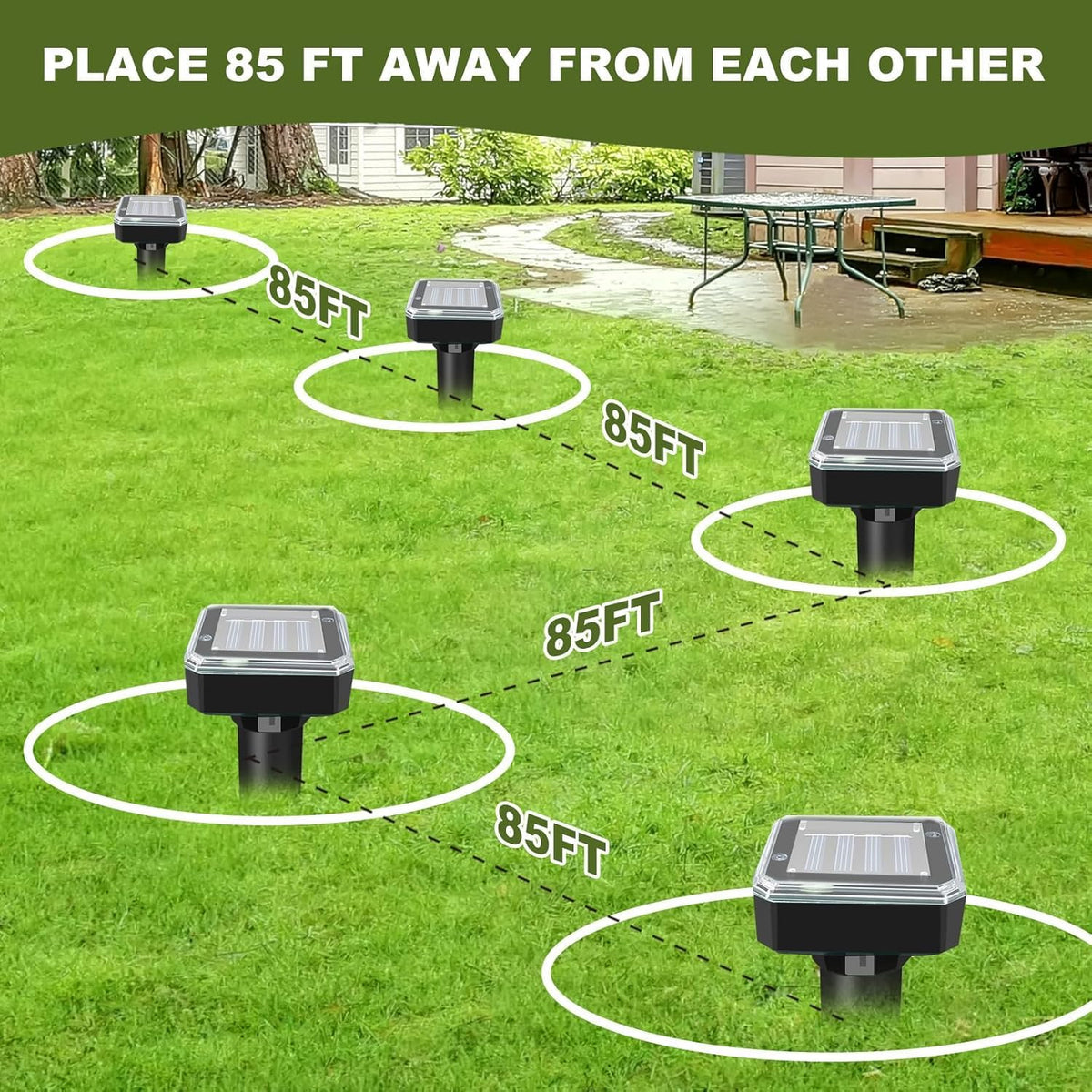 ShinyArt solar panel deterrent for continuous garden protection