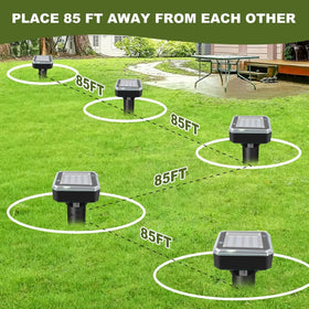 ShinyArt solar panel deterrent for continuous garden protection