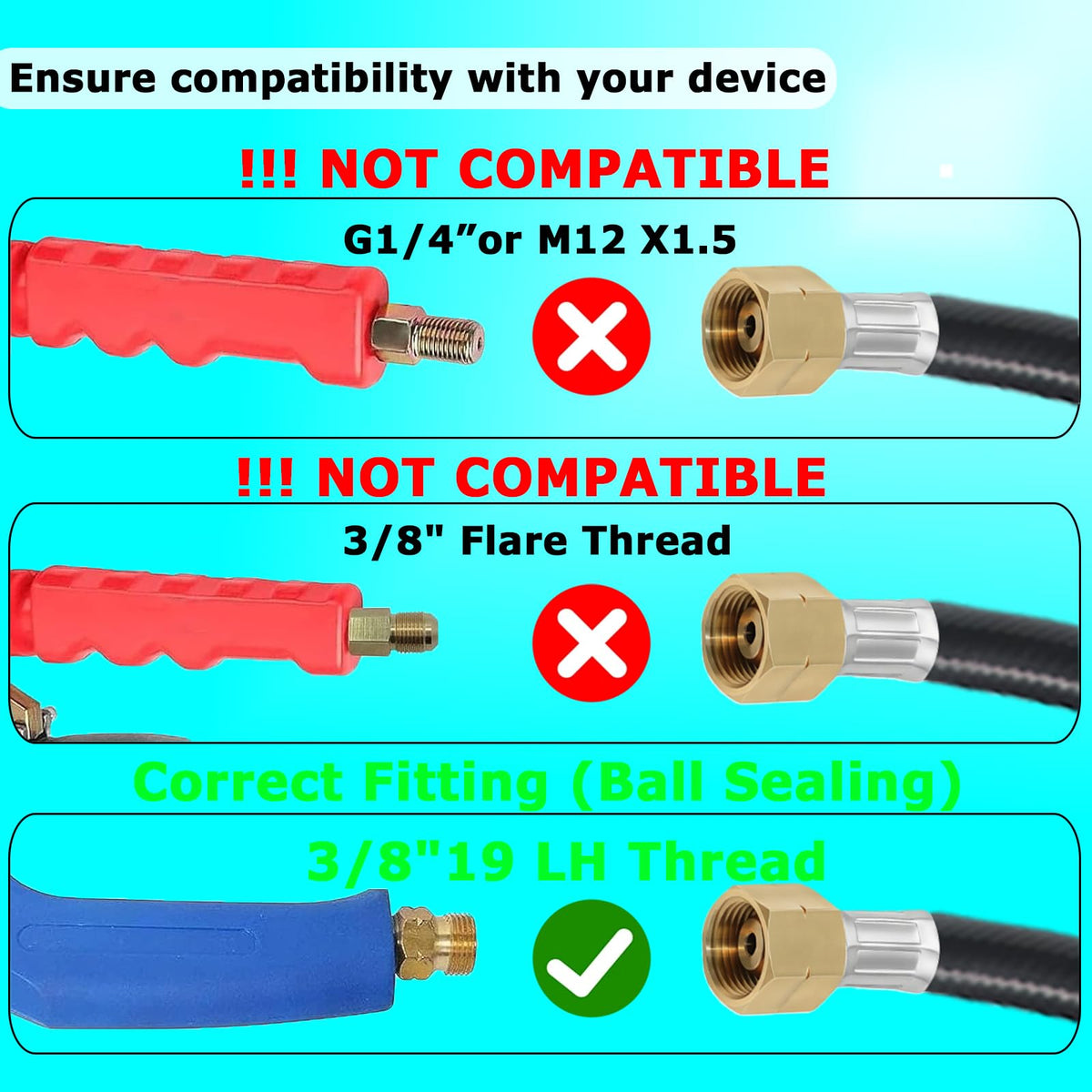SHJDHX left-hand thread connection ensures proper tightening for safe use.