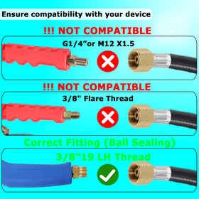 SHJDHX left-hand thread connection ensures proper tightening for safe use.