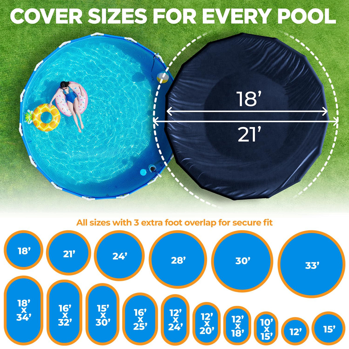Shop Square 18ft round pool cover 3ft-overlap ensures full coverage for 18 ft pools.