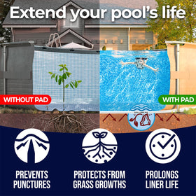 Shop Square geotextile pool pad close-up shows durable material.