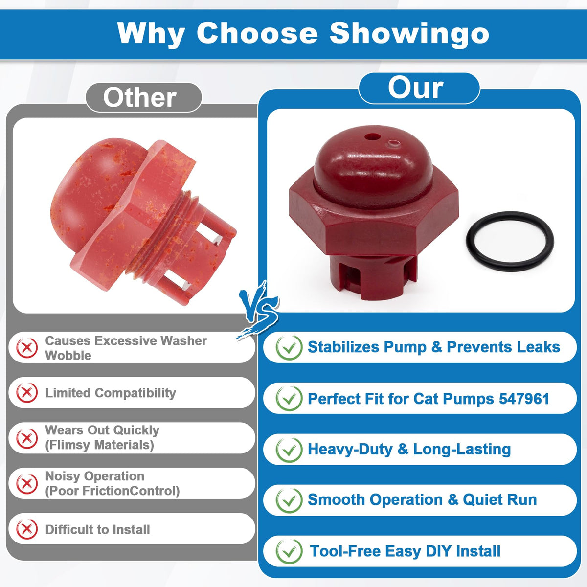 Showingo leak prevention system for clean pump top-ups.