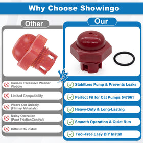 Showingo leak prevention system for clean pump top-ups.