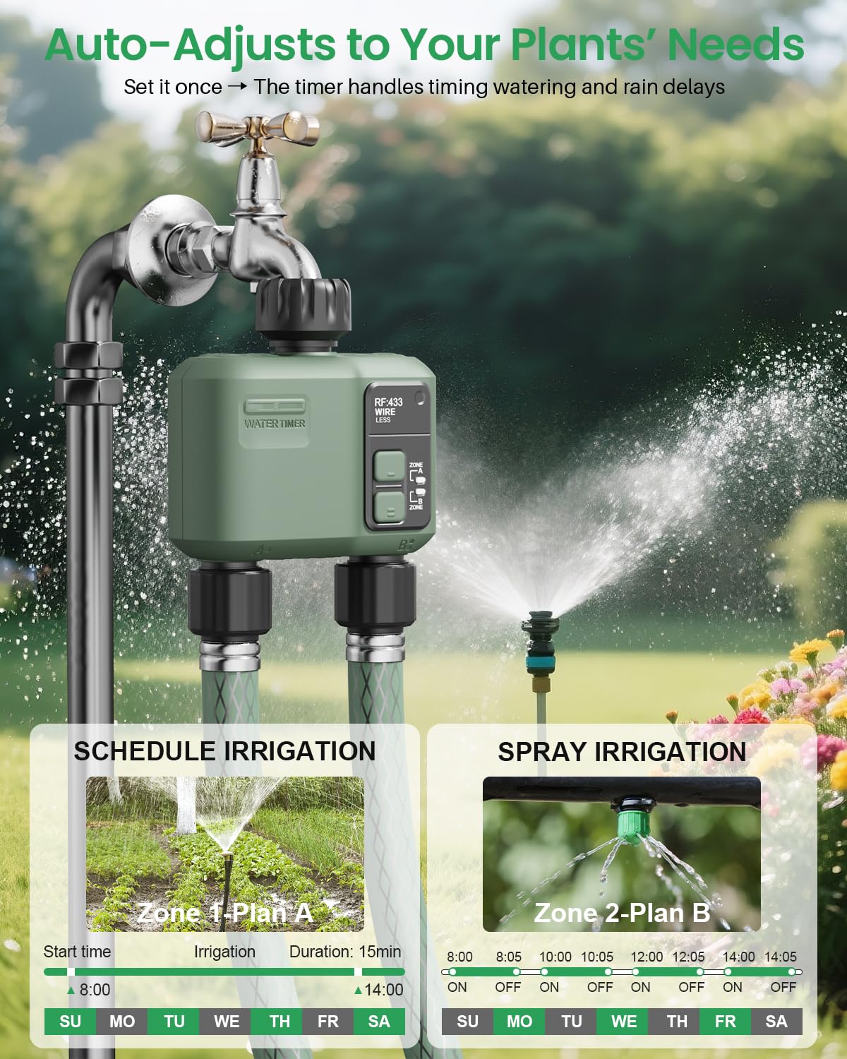 Shrivee 5-in-1 irrigation controller offers versatile watering modes