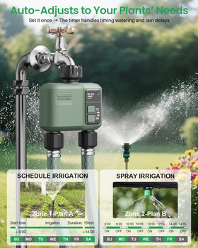 Shrivee 5-in-1 irrigation controller offers versatile watering modes