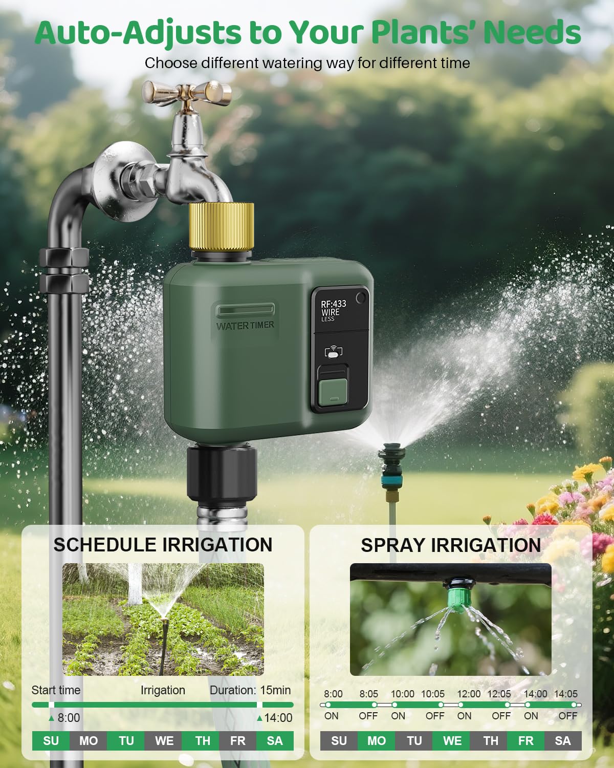 Shrivee app screen shows customizable watering schedules via Smart Life/Tuya