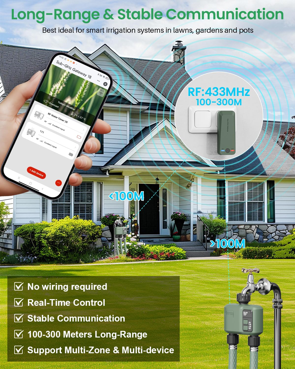 Shrivee dual-zone irrigation controller supports separate schedules for lawn and beds