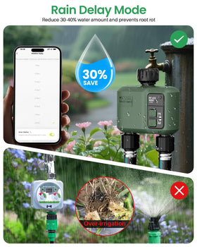 Shrivee instant manual control button allows quick watering tasks