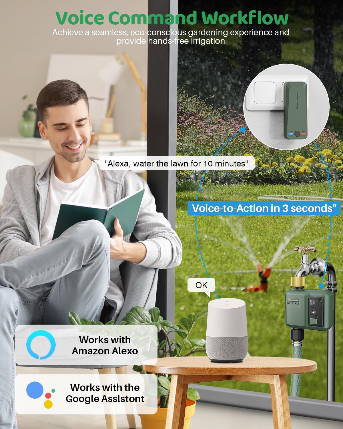 Shrivee manual watering mode for quick irrigation as needed