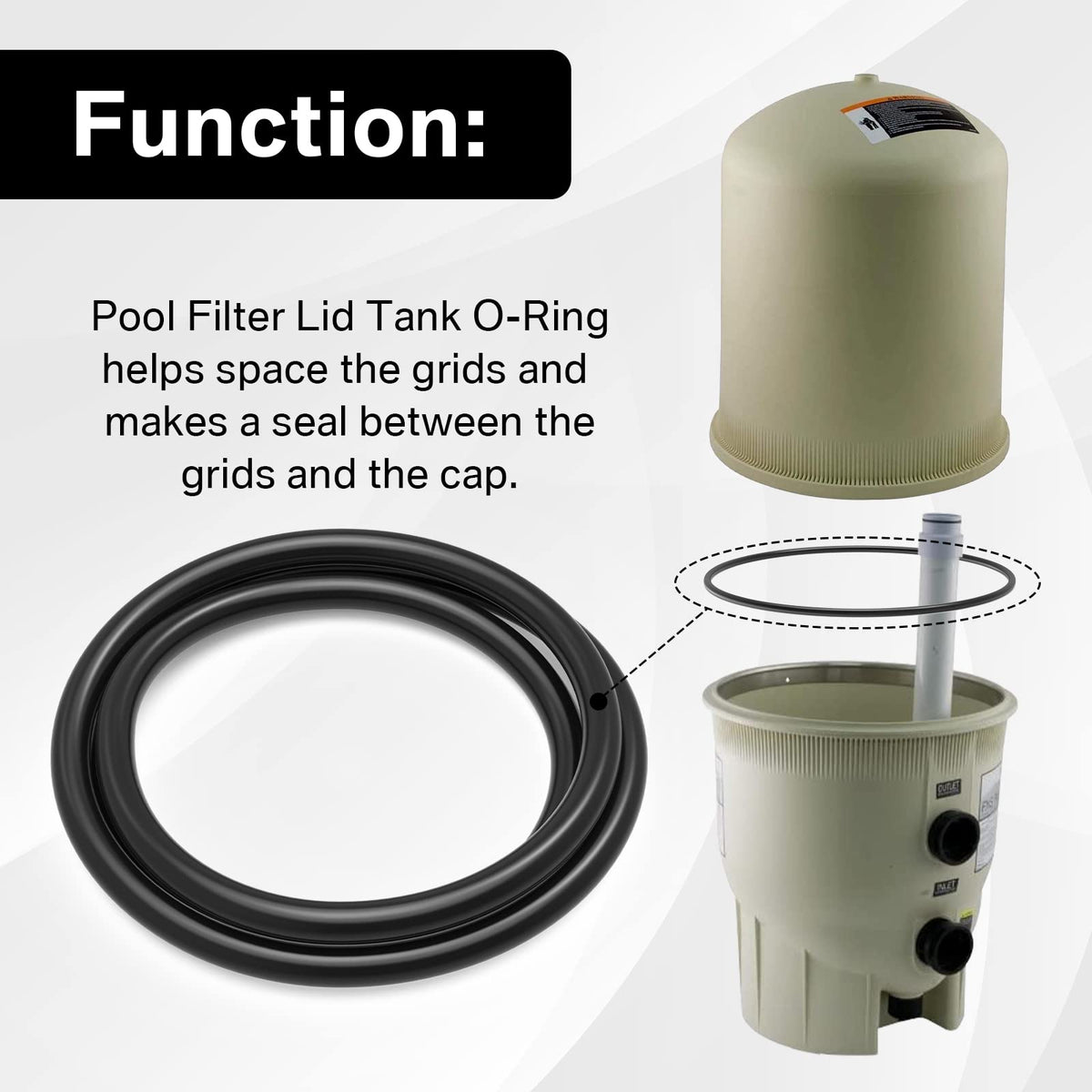 Shuisen Quad DE 60 O-ring helps maintain seal in Quad D.E. filter tanks.