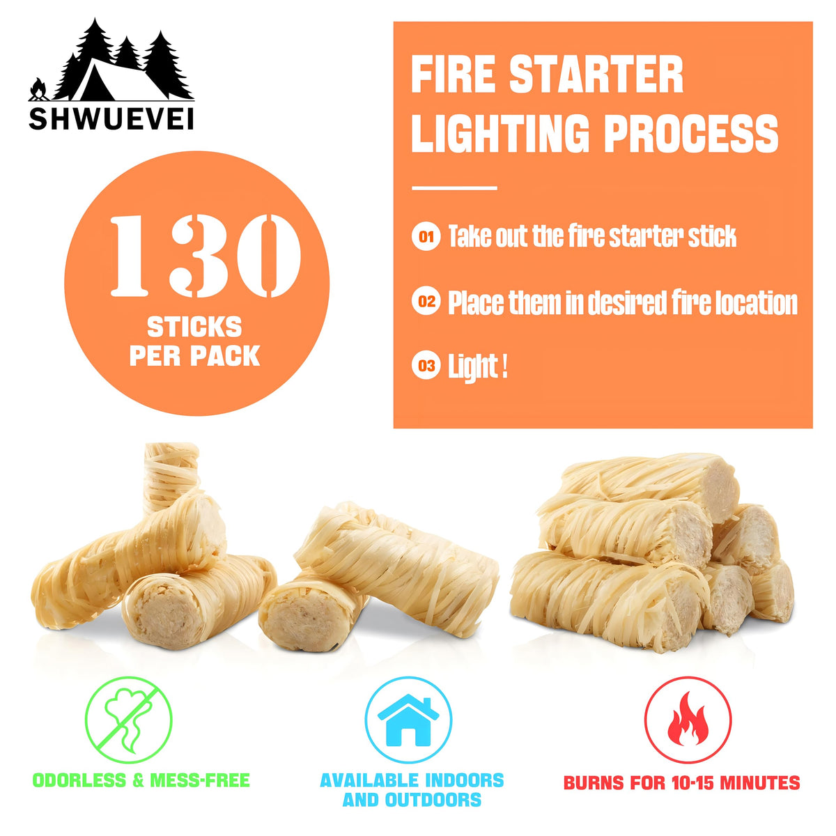 Shwuevei Fire Starter on outdoor grill demonstrates simple, reliable ignition.