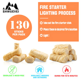 Shwuevei Fire Starter on outdoor grill demonstrates simple, reliable ignition.